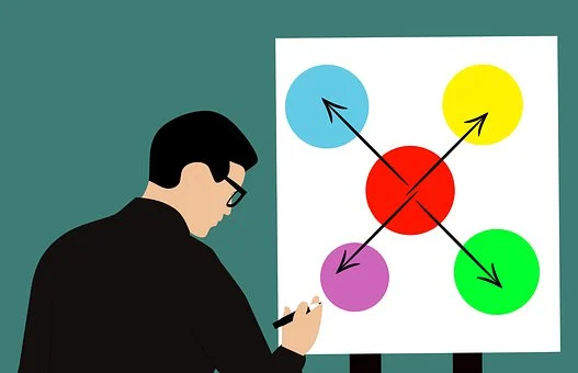 注冊公司創(chuàng)業(yè)有什么好處？