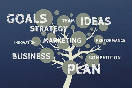 中小企業(yè)稅務(wù)籌劃應(yīng)該做好哪些準(zhǔn)備？