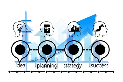 企業(yè)稅務(wù)籌劃應(yīng)該做些什么？