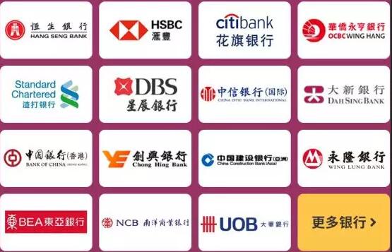 如何開立香港公司銀行賬戶？ 