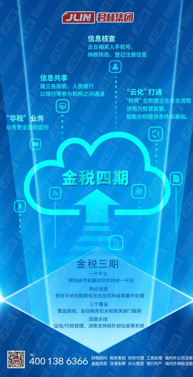 《淺析金稅四期上線對(duì)企業(yè)帶來(lái)的影響》 沙龍圓滿結(jié)束！ 