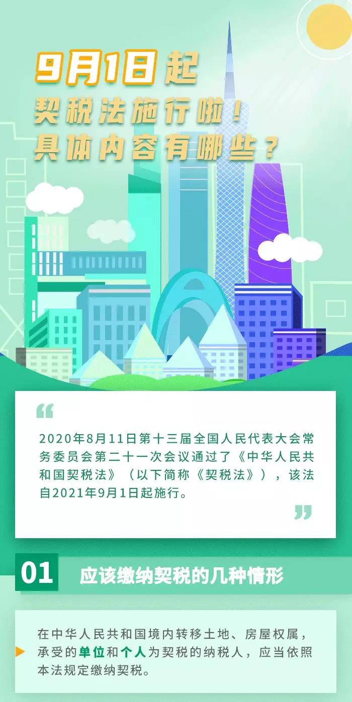 契稅法9月1日起施行！ 