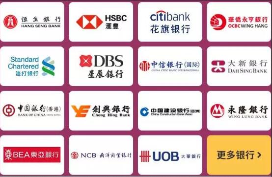 如何開立香港銀行賬戶？ 